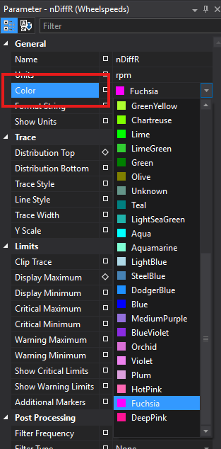 Parameter Colour