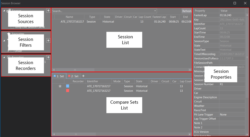 Session Layout
