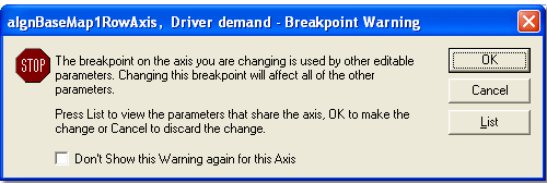 Breakpoint Warning