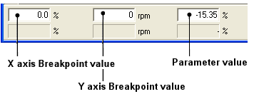 Edit Bar