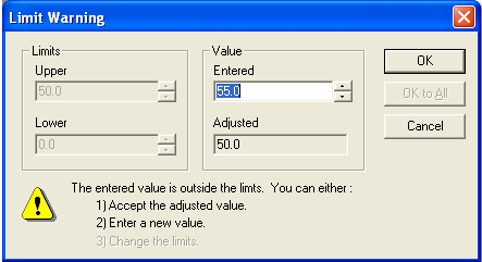 Limit Warning