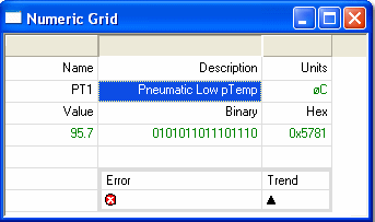 Grid